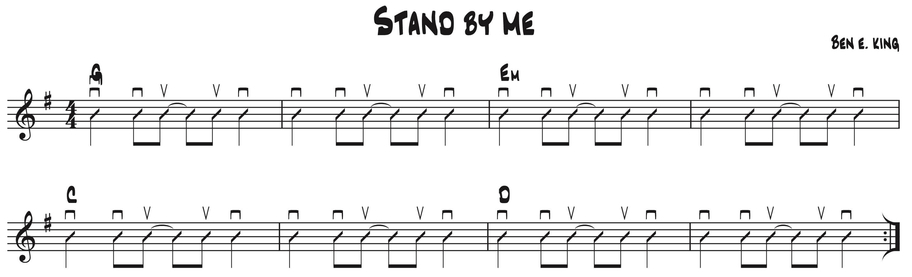 Strumming pattern and chord progression A &ndash; F♯m &ndash; D &ndash; E for &lsquo;Stand by Me&rsquo; by Ben E. King in standard notation.
