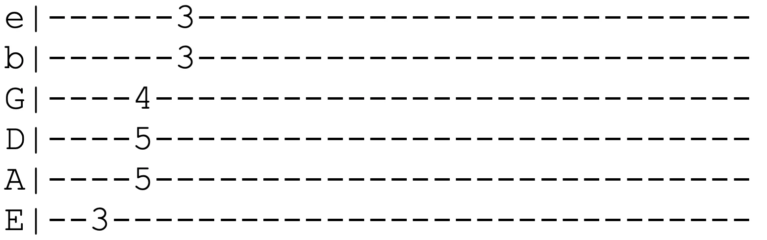 Beispiel eines Tabs um Gitarrentabs lesen zu können
