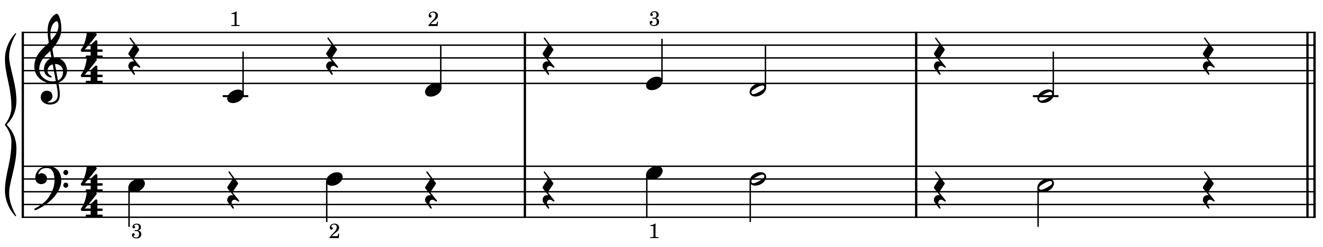 Notenbeispiel mit Viertelpausen in 4/4-Takt.