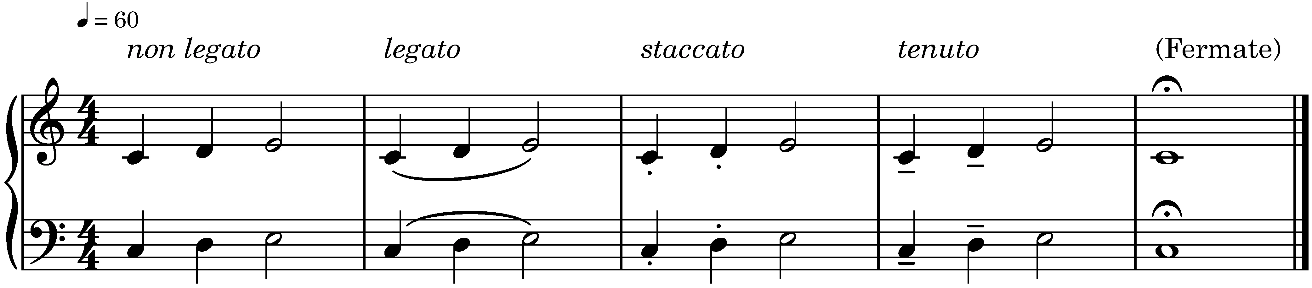 Notenbeispiel mit unterschiedlicher Dynamik und Artikulation