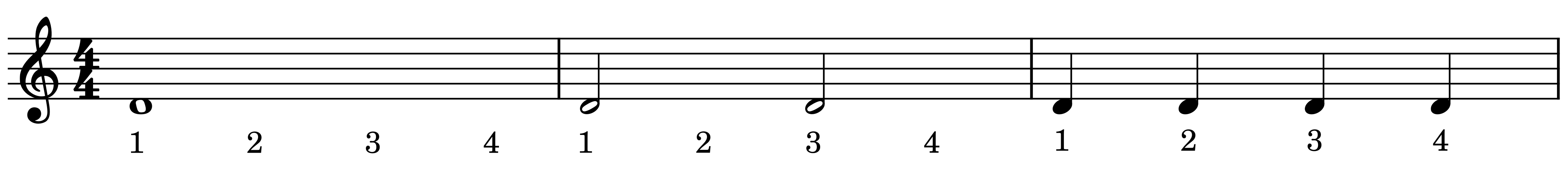 Zählzeiten Ganze, Halbe und Viertelnoten