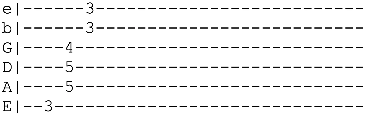 TAB-Beispiel für Gitarrenakkord.