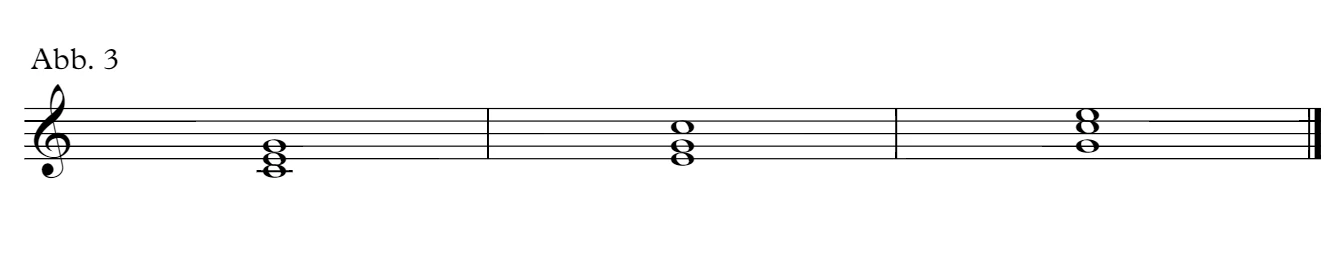 C-Dur-Dreiklang, verschiedene Notenbilder durch unterschiedliche Anordnung der Töne.
