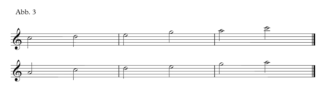 C-Dur-Pentatonik oben, A-Moll-Pentatonik darunter.