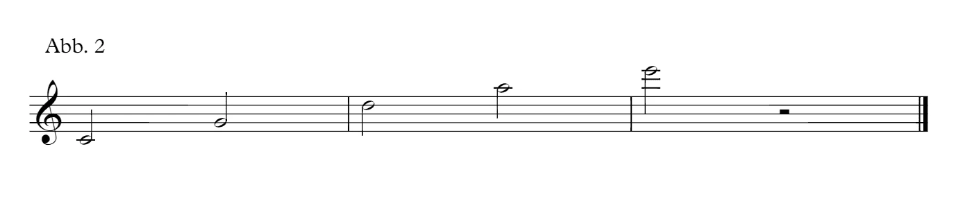 Notenlinie mit Quinten-Aufbau (C - G - D - A - E - B) zur Erklärung der Pentatonik.