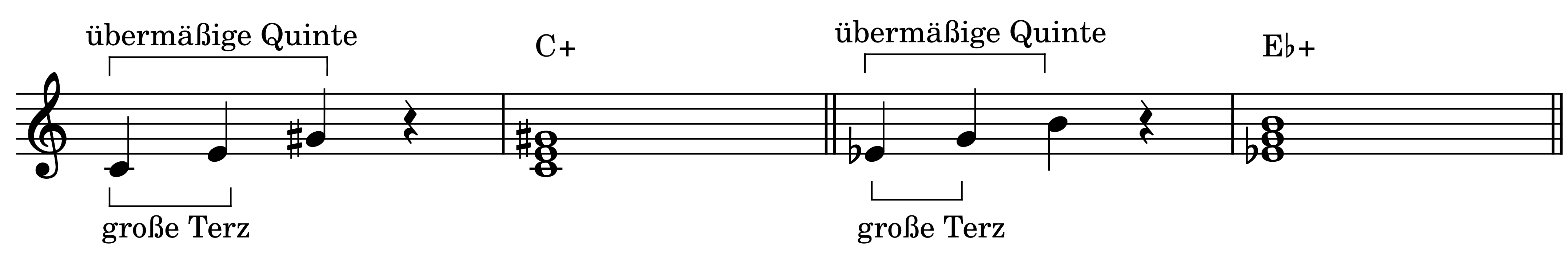 Übermäßiger Dreiklang, bestehend aus zwei großen Terzen