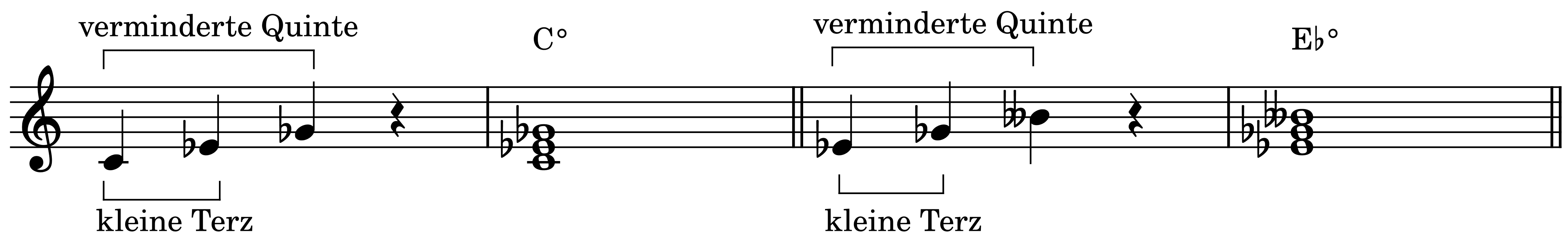 Verminderter Dreiklang, bestehend aus zwei kleinen Terzen