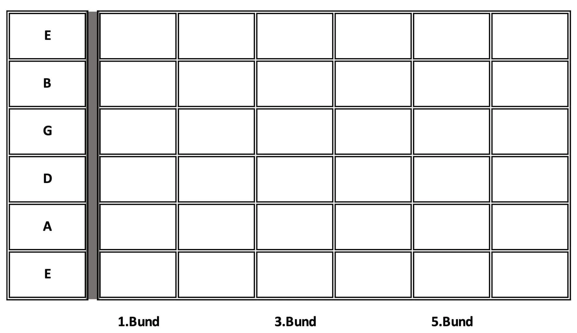 Griffbrett-Diagramm mit Saiten und Bünden.