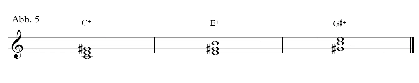 Übermäßiger Dreiklang: symmetrisch, Umkehrungen ergeben erneut einen übermäßigen Dreiklang.