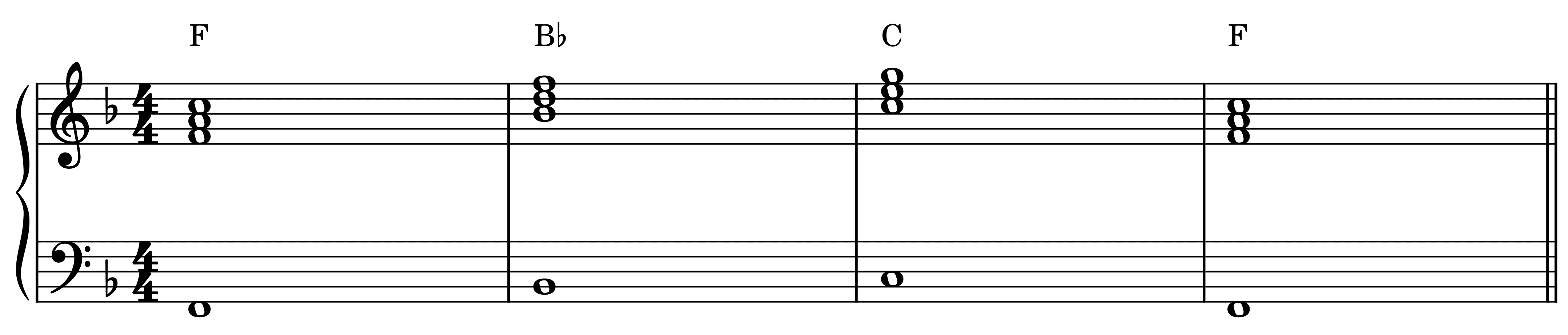 Kadenz F‑Dur, B‑Dur, C‑Dur, F‑Dur in Grundstellung