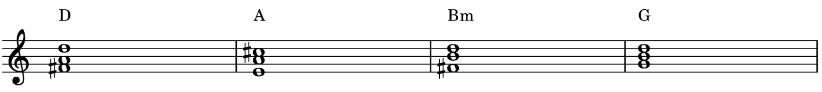 Akkordverbindung in Notenschrift
