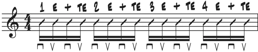 Notenblatt mit 16tel-Noten-Rhythmus in 4/4-Takt