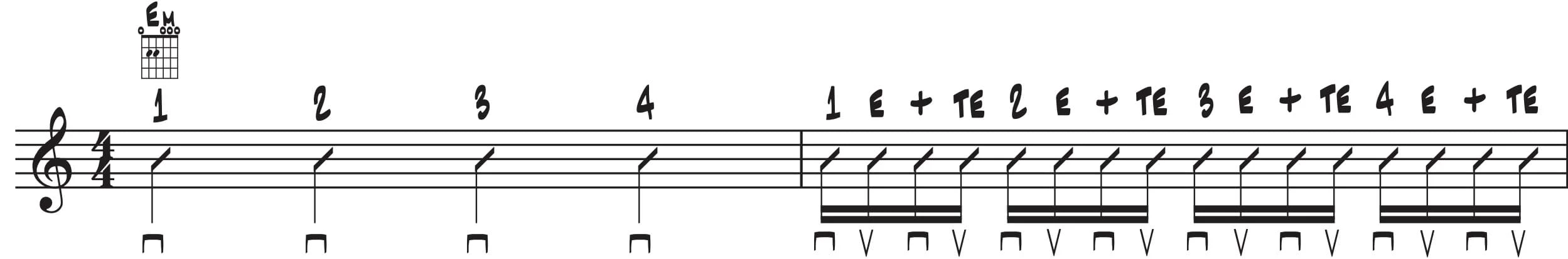 E-Moll-Notenblatt: 4 Viertelnoten, dann 16 16tel-Noten mit Zählhilfe.