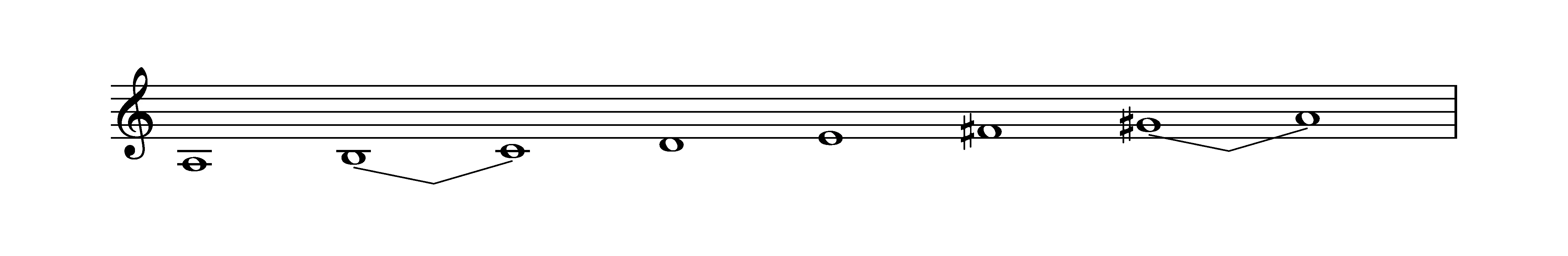 Melodisch-Moll-Tonleiter im Violinschlüssel