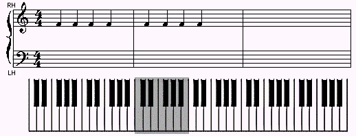 Piano Letter Notes Autocollants Clavier Hand Roll Notation