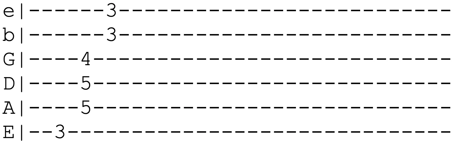 TAB-Beispiel für Gitarrenakkord.