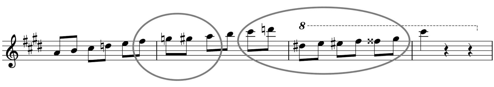 Notenbeispiel aus Chopin op. 64 No. 2.