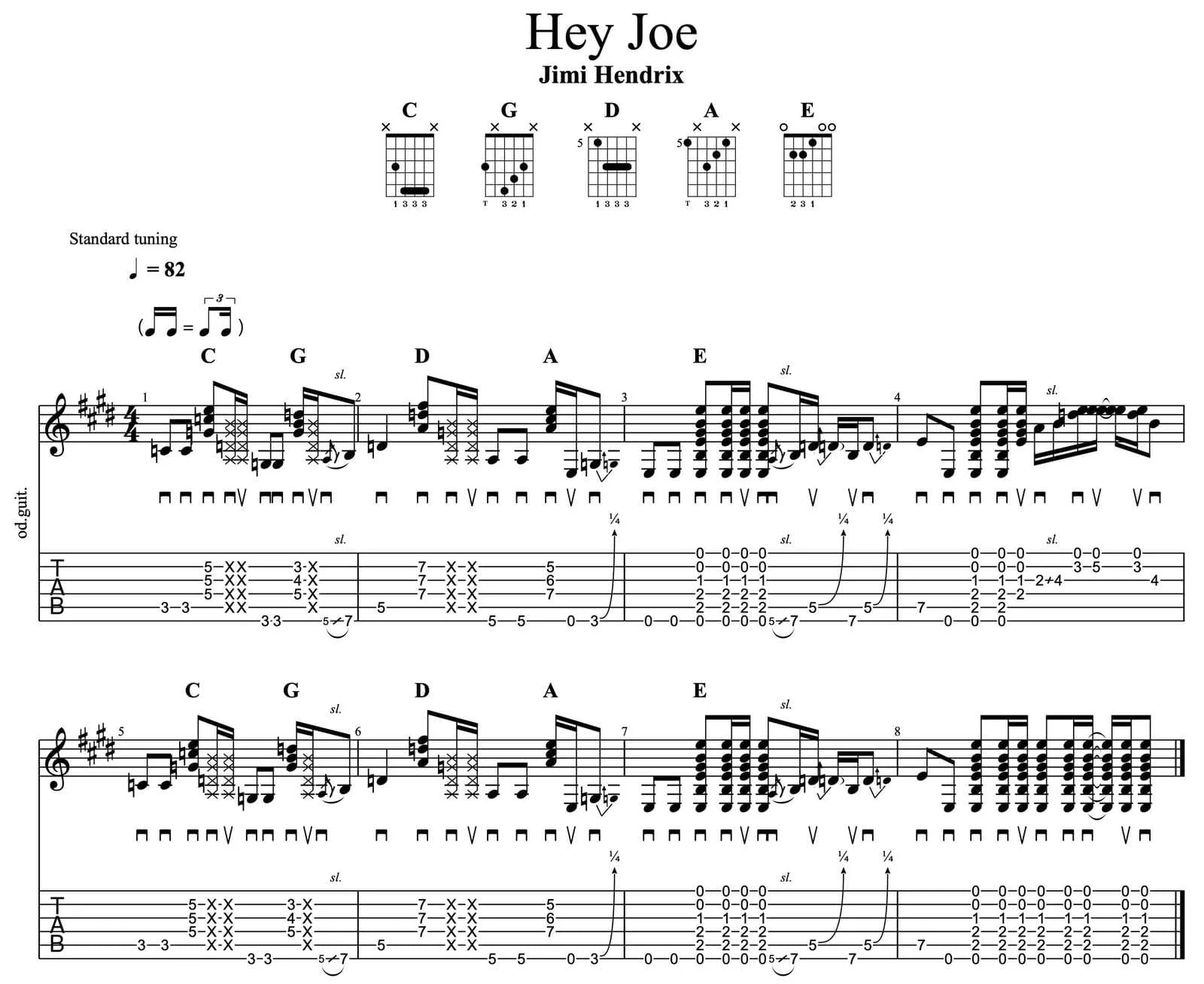 TAB-Notation für Hey Joe von Jimi Hendrix.