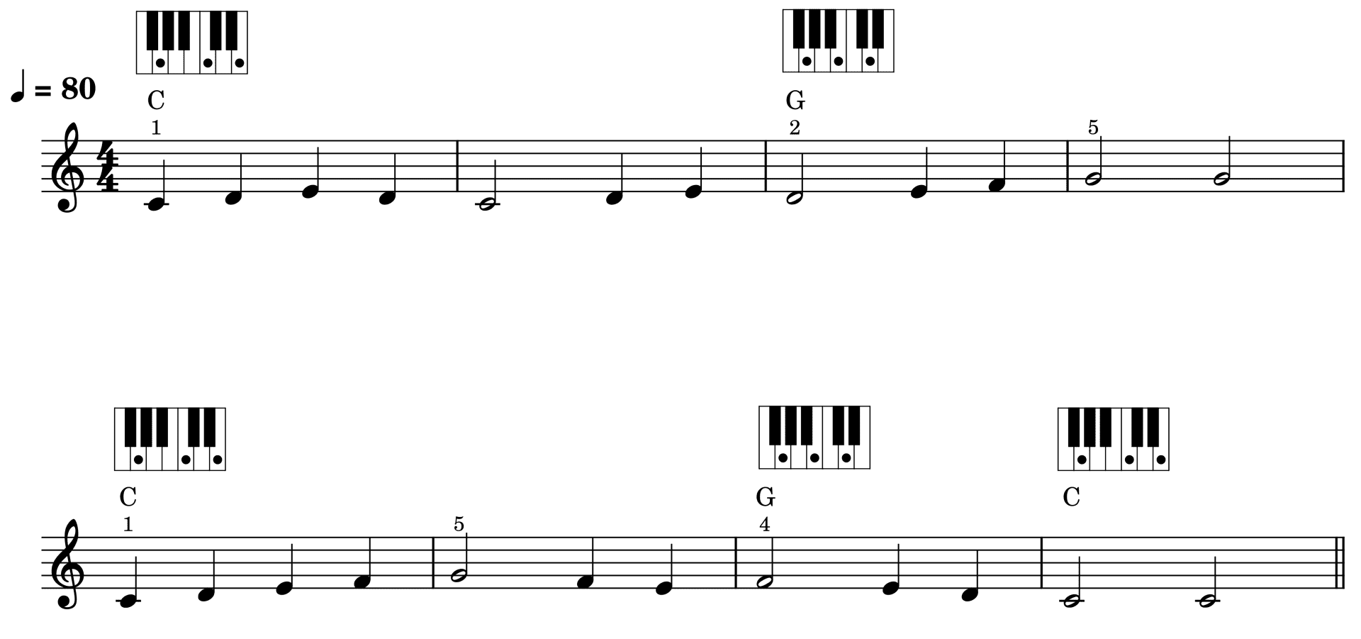 Notenbeispiel mit Akkorden in C und G.