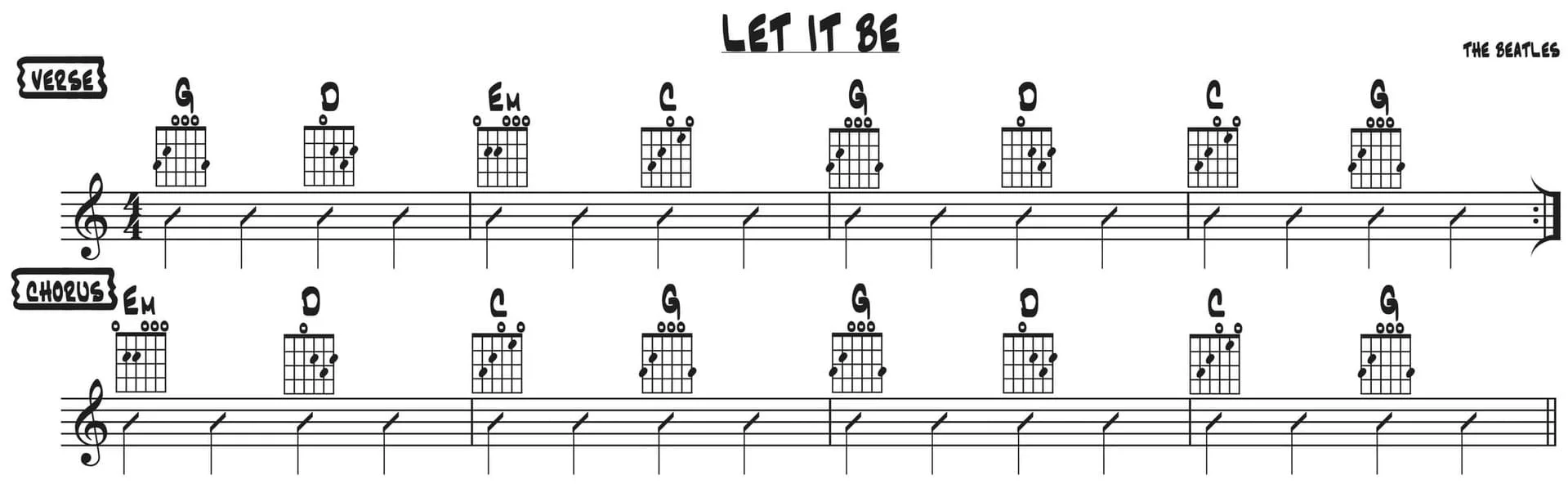 Noten für Let It Be von The Beatles