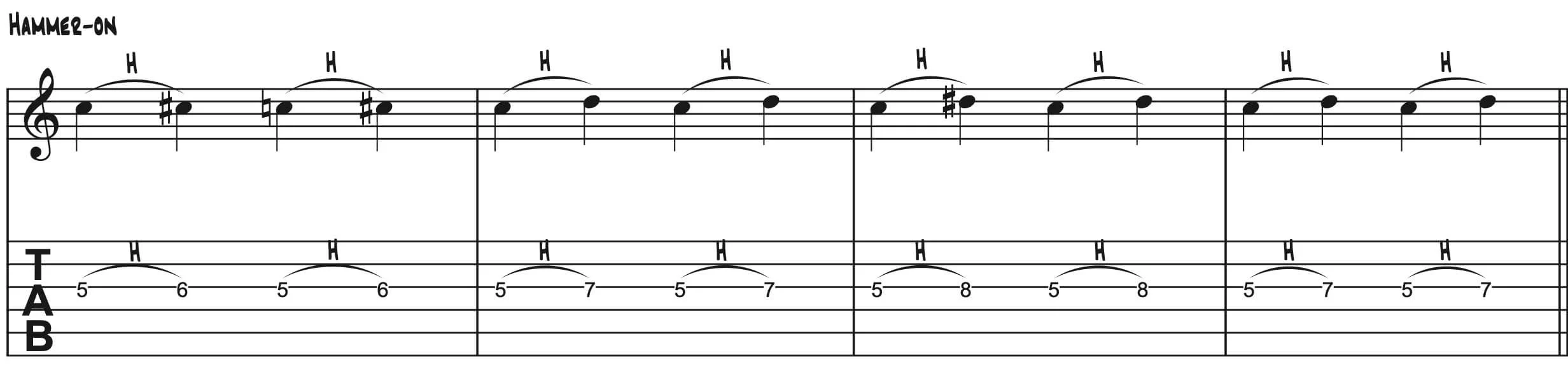 TAB-Notation für Hammer-On-Technik.