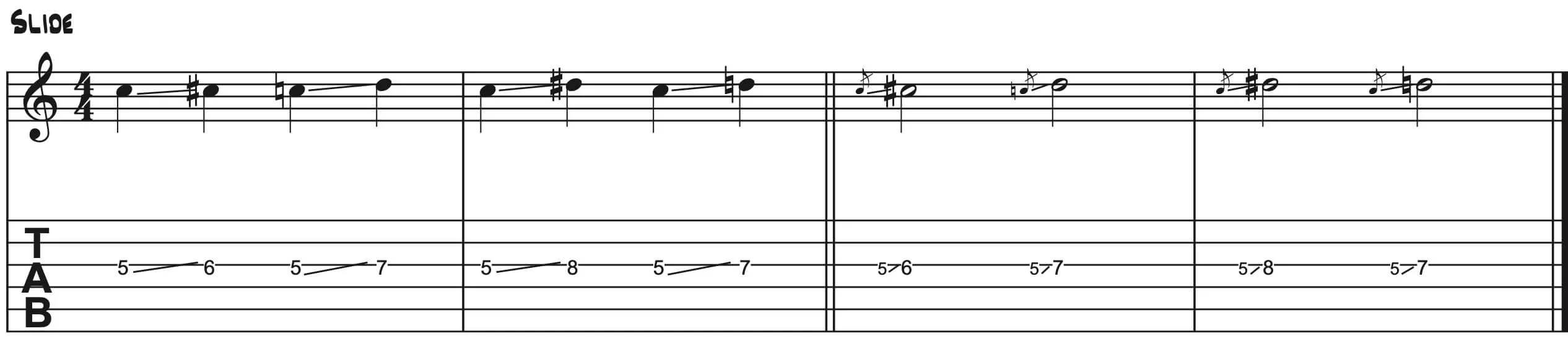 TAB-Notation für Slide-Technik.